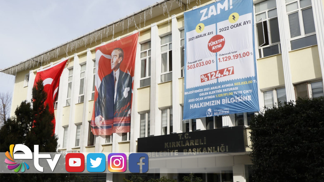 KRIKELEBELLABEKLEDIYES