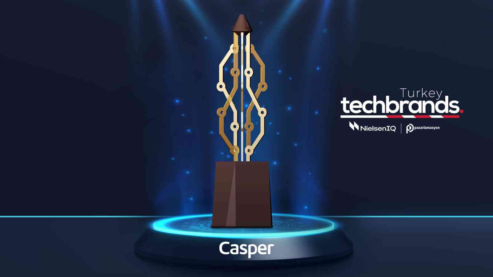 Türkiye’nin teknoloji tabanlı ilk ve tek ödülü olan Tech Brands Turkey araştırmasının sonuçları açıklandı. Casper, üst üste 3. kez “Bilgisayar ...