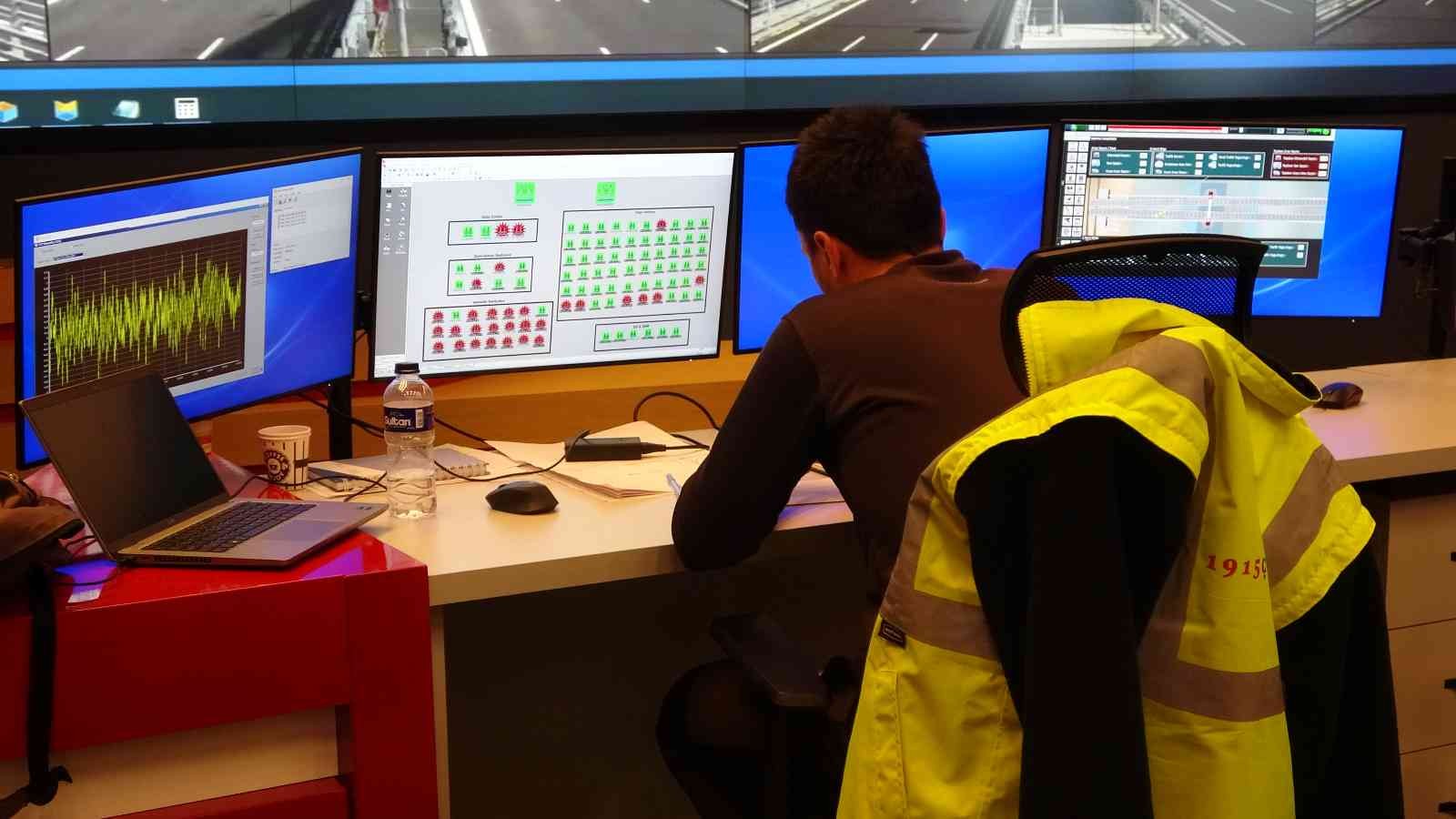 Dünyanın en uzun orta açıklığına sahip 1915 Çanakkale Köprüsü ve bağlantı otoyolları son teknolojik Akıllı Ulaşım Sistemleri (AUS) ile donatıldı ...