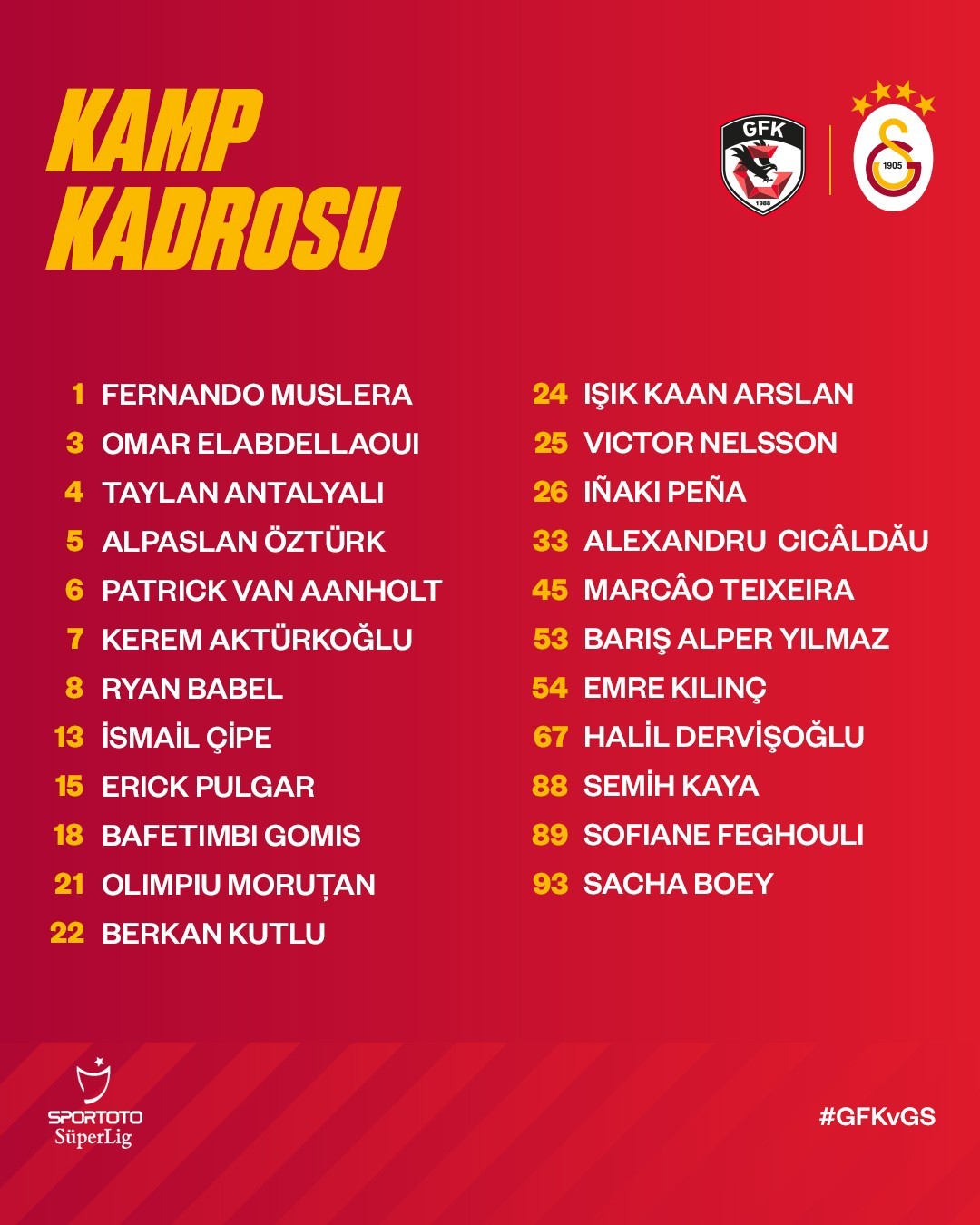Galatasaray’da kamp kadrosu belli oldu Galatasaray, Spor Toto Süper Lig’in 30. haftasında Gaziantep FK ile deplasmanda oynayacağı maçın İstanbul’daki hazırlıklarını tamamladı. Ali Sami ...