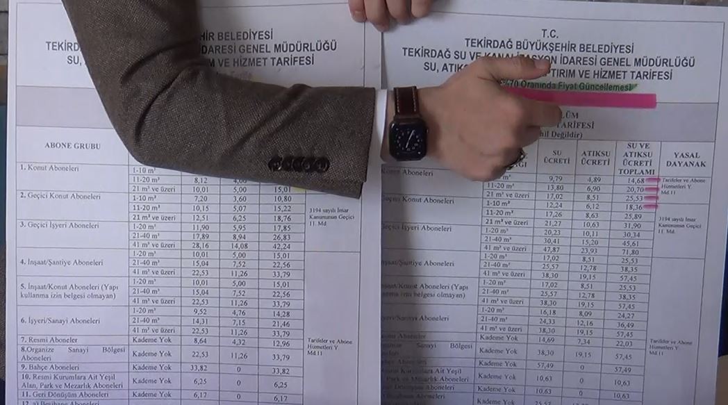 Tekirdağ Büyükşehir Belediyesi TESKİ’nin yüzde 70’lik su zammı teklifi, Süleymanpaşa Belediye Başkanı Cüneyt Yüksel’in yüzde 70’lik zammı ...