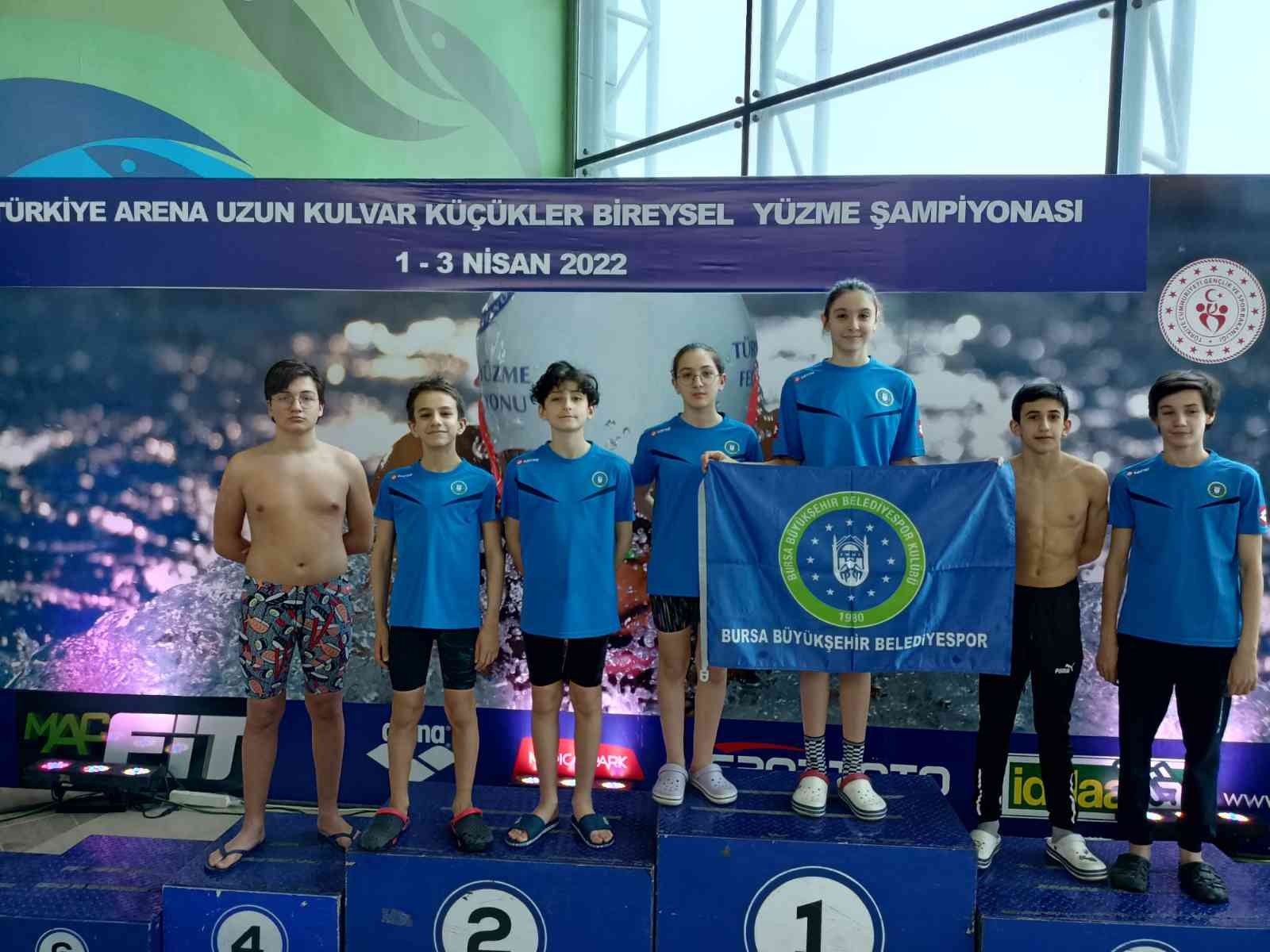 Bursa Büyükşehir Belediyespor Kulübü sporcuları, Trabzon’da gerçekleştirilen Uzun Kulvar Küçükler Bireysel Yüzme Şampiyonası’ndan da madalyasız ...
