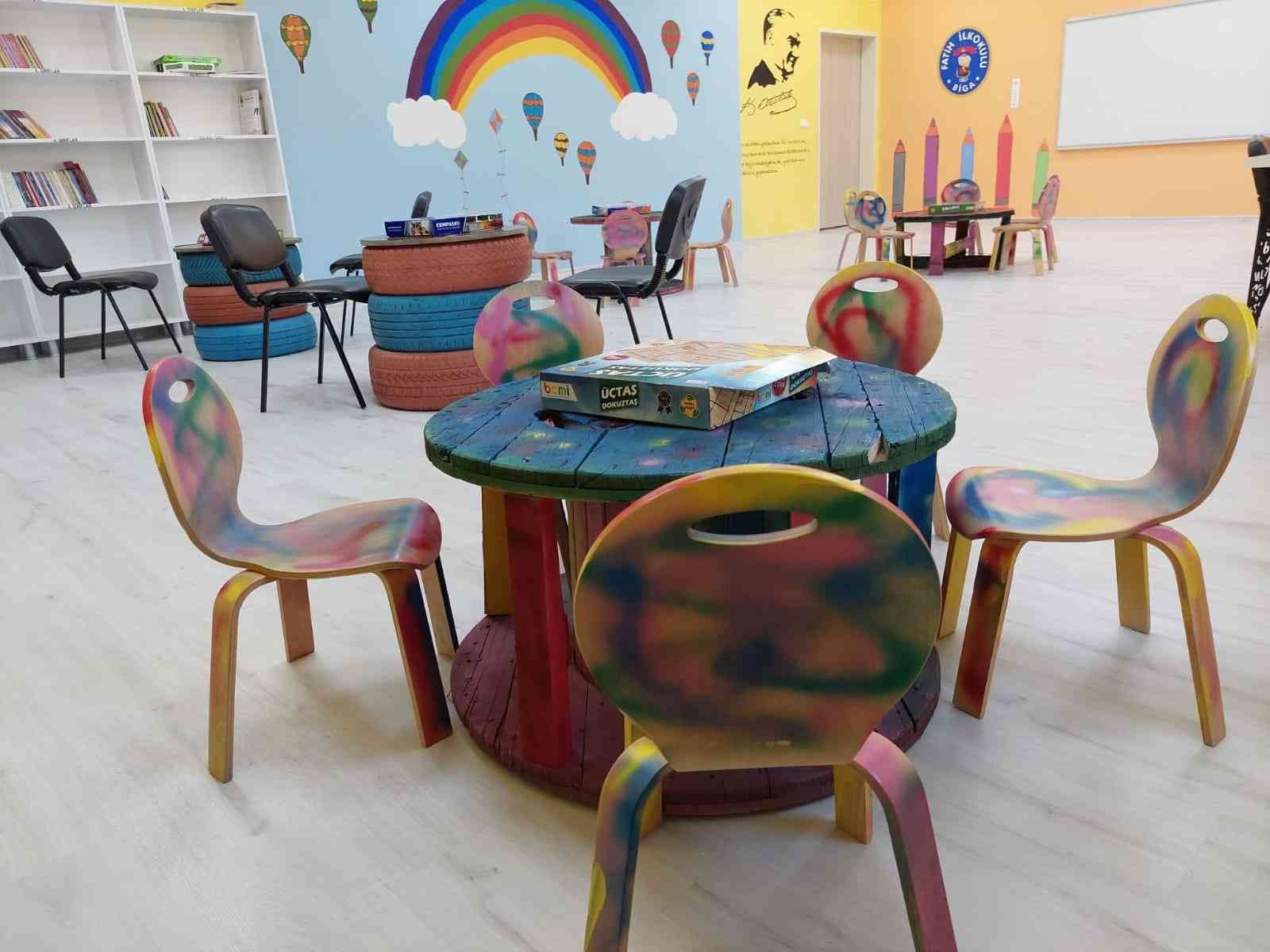 Çanakkale’de atıl malzemelerle geri dönüşüm kütüphanesi kuruldu Çanakkale’nin Biga ilçesinde bulunan Fatih İlkokulu öğretmenleri atıl durumdaki araç lastiği ve tahta kasaların da aralarında bulunduğu ...