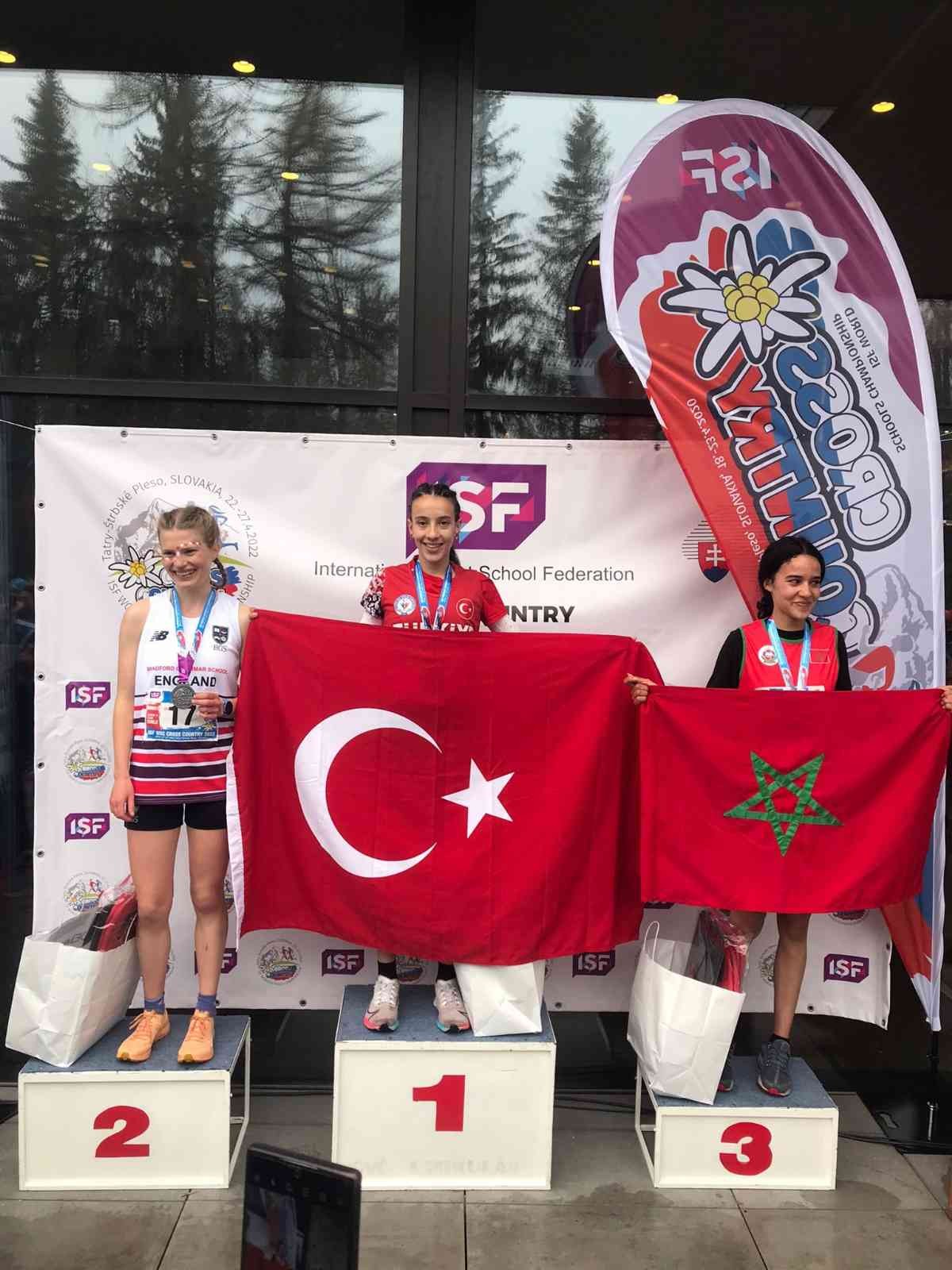 Dünya Kros Şampiyonası’nda 2 altın madalya Uluslararası Okul Sporları (ISF) tarafından düzenlenen Dünya Kros Şampiyonası’nda erkeklerde Caner Can Tunçtan, kızlarda Ayça Fidanoğlu altın ...