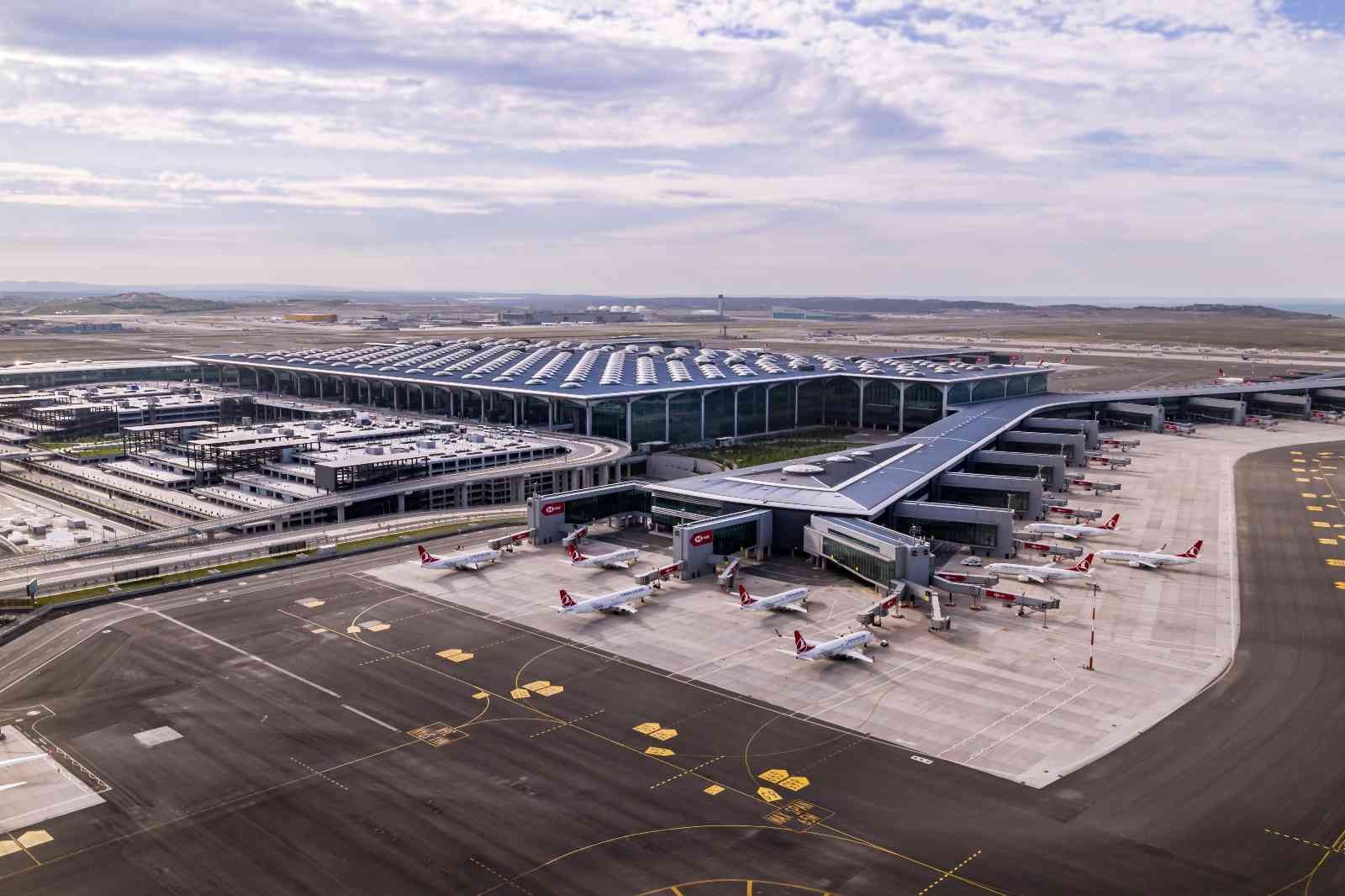 Uluslararası Havalimanları Konseyi ACI World tarafından açıklanan veriye göre İstanbul Havalimanı, uluslararası yolcu trafiği alanında 26,5 ...