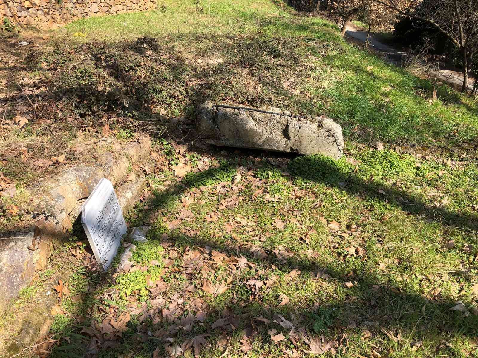 Maltepe’de tarihi tekke harabeye döndü Maltepe Başıbüyük Mahallesinde, caddeye ismini veren Daver Baba tekkesi harabeye döndü. Tarihi tekkenin yanındaki ayazma suyu ilgisizlikten ...