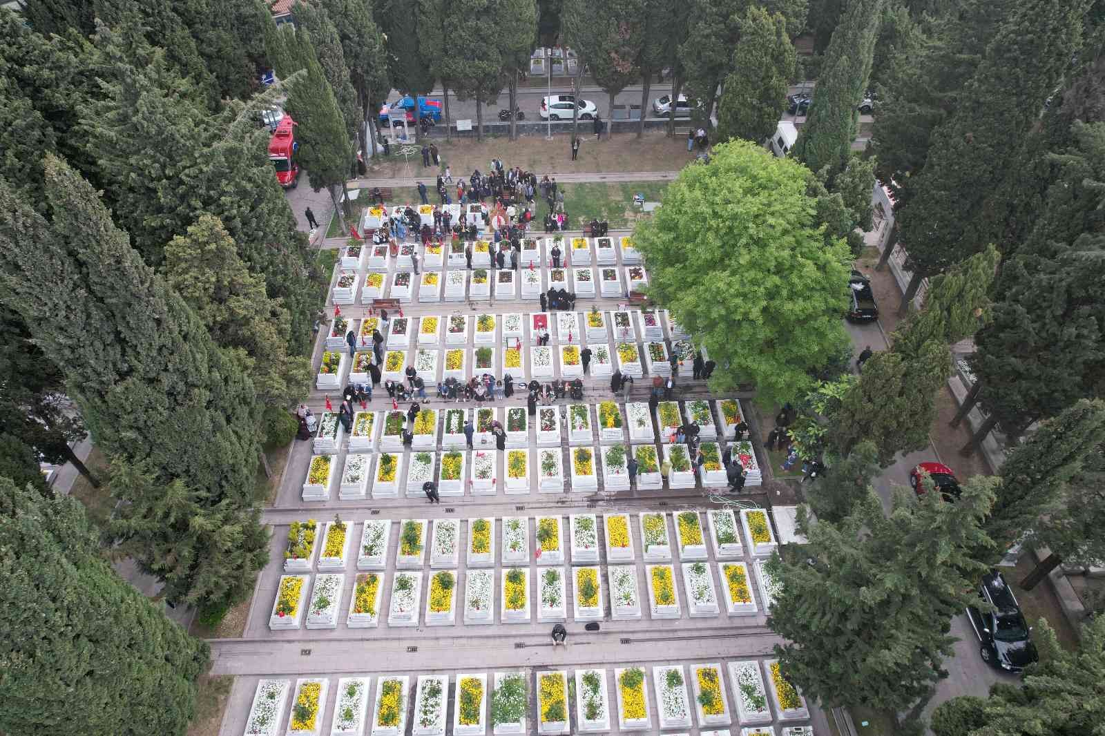 Ramazan Bayramı’nın ilk gününde Edirnekapı Şehitliği’ne gelen şehit yakınları, kabirleri ziyaret etti. Kabir başlarında dua okuyan şehit ...