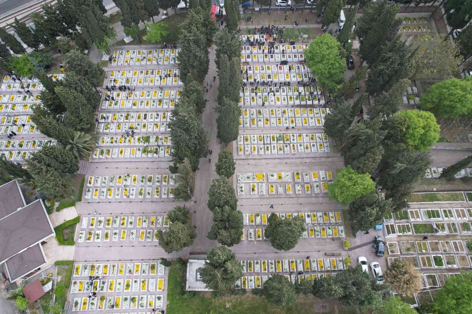 Ramazan Bayramı’nın ilk gününde Edirnekapı Şehitliği’ne gelen şehit yakınları, kabirleri ziyaret etti. Kabir başlarında dua okuyan şehit ...