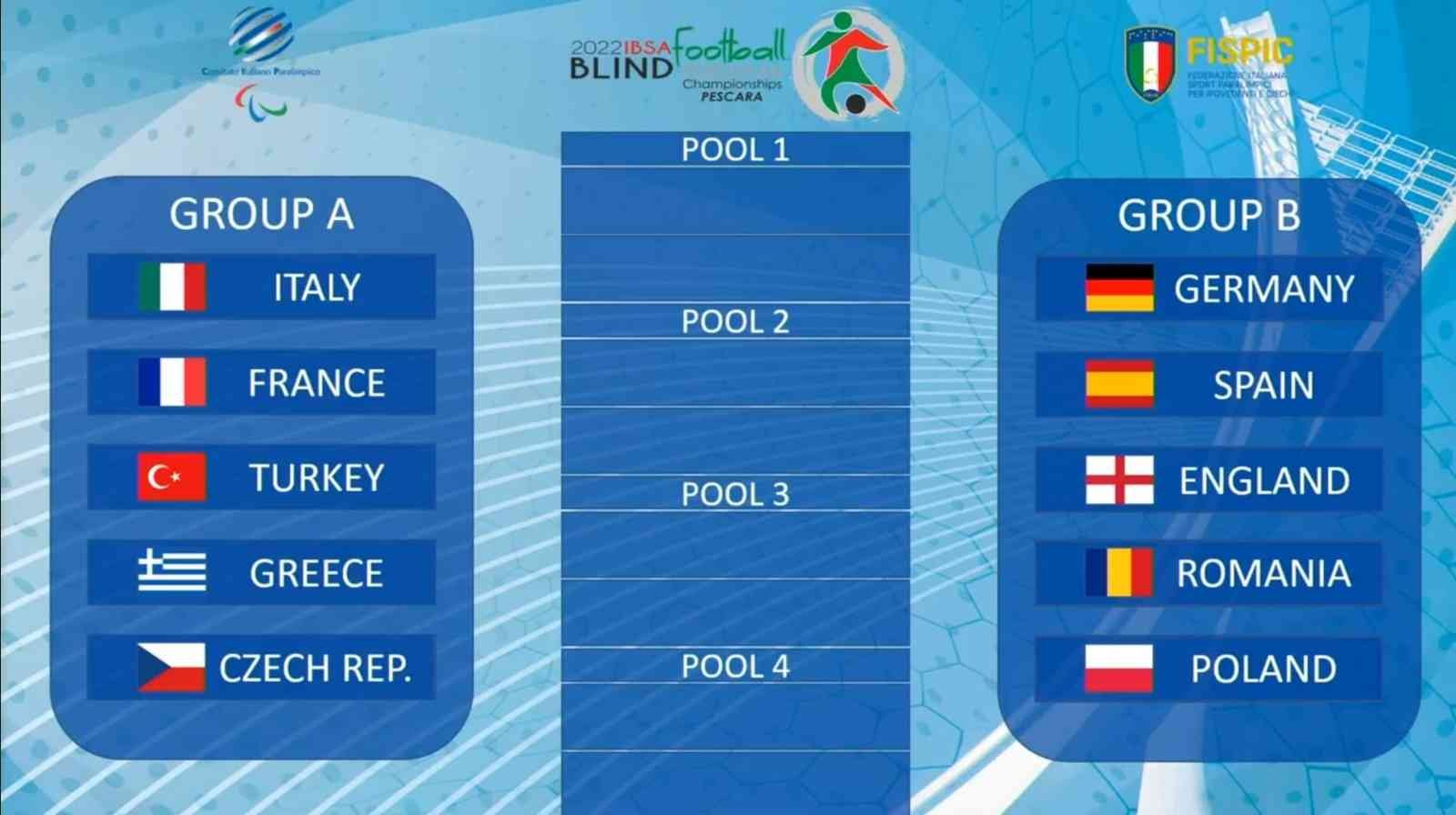 Sesi Görenler’in Avrupa Şampiyonası’ndaki rakipleri belli oldu Türkiye Sesi Görenler Milli Takımı’nın, IBSA Avrupa (Görme Engelliler) Futbol Şampiyonası’ndaki rakipleri belli oldu. Sesi Görenler Milli Takımı ...