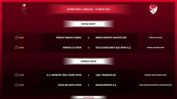 Türkiye Futbol Federasyonu (TFF) tarafından, TFF 2. Lig ve TFF 3. Lig play-off eşleşmeleri ve maç programları açıklandı. Play-off karşılaşmaları ...