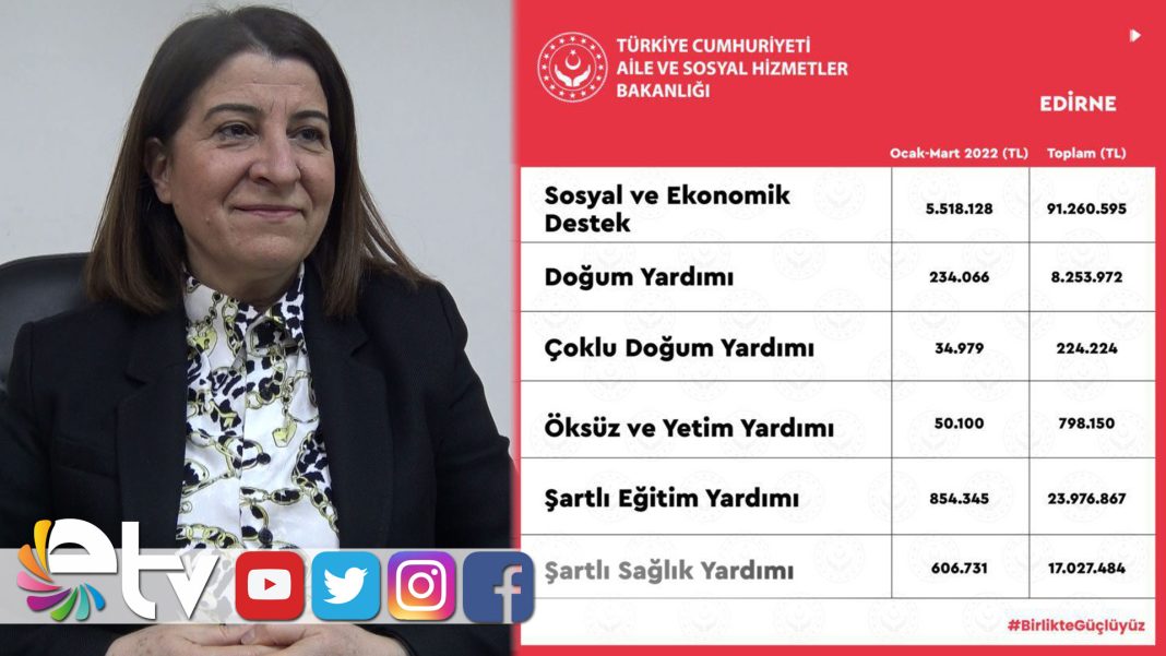 FATMAKASAL91MILYONLIRA