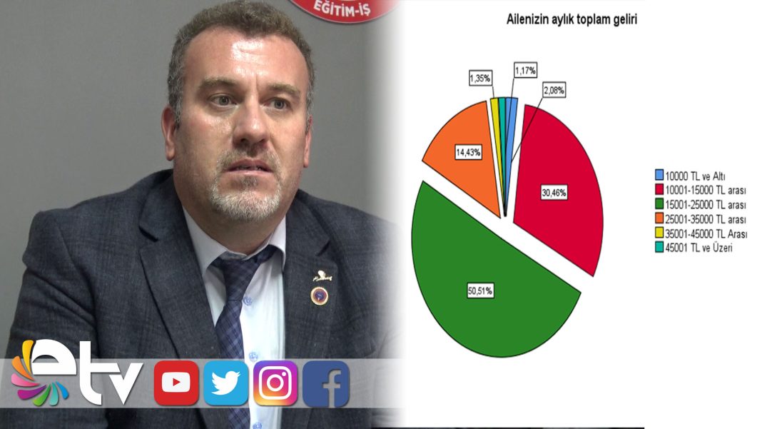 OGRETMENLERYUZDESEKSENUCYOKSUL