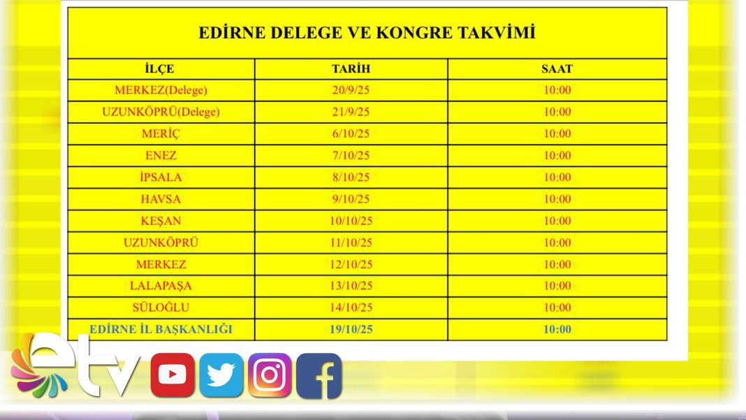 İYİ-PARTİ’NİN-KONGRE-TAKVİMİ-BELLİ-OLDU