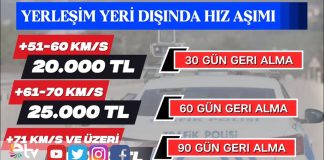 HIZ İHLALLERİNDE YENİ DÖNEM: RADAR CEZALARI 30 BİN TL’YE KADAR ÇIKABİLECEK